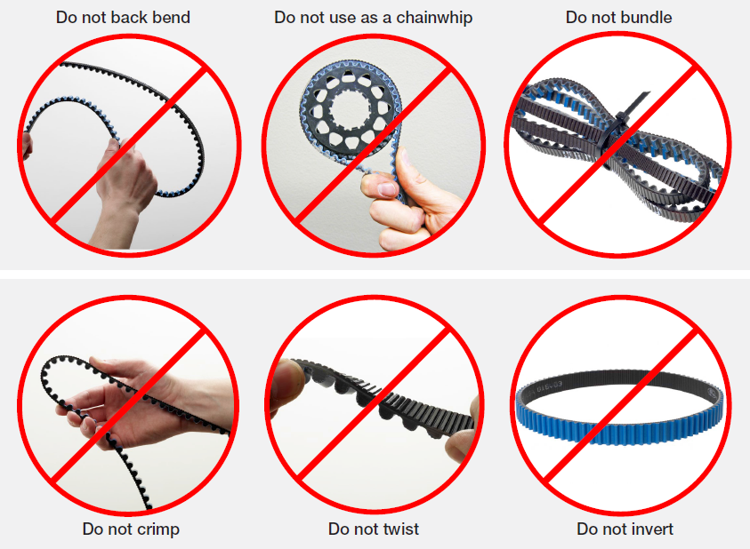 Alt om Gates Carbon Drive Remtræk